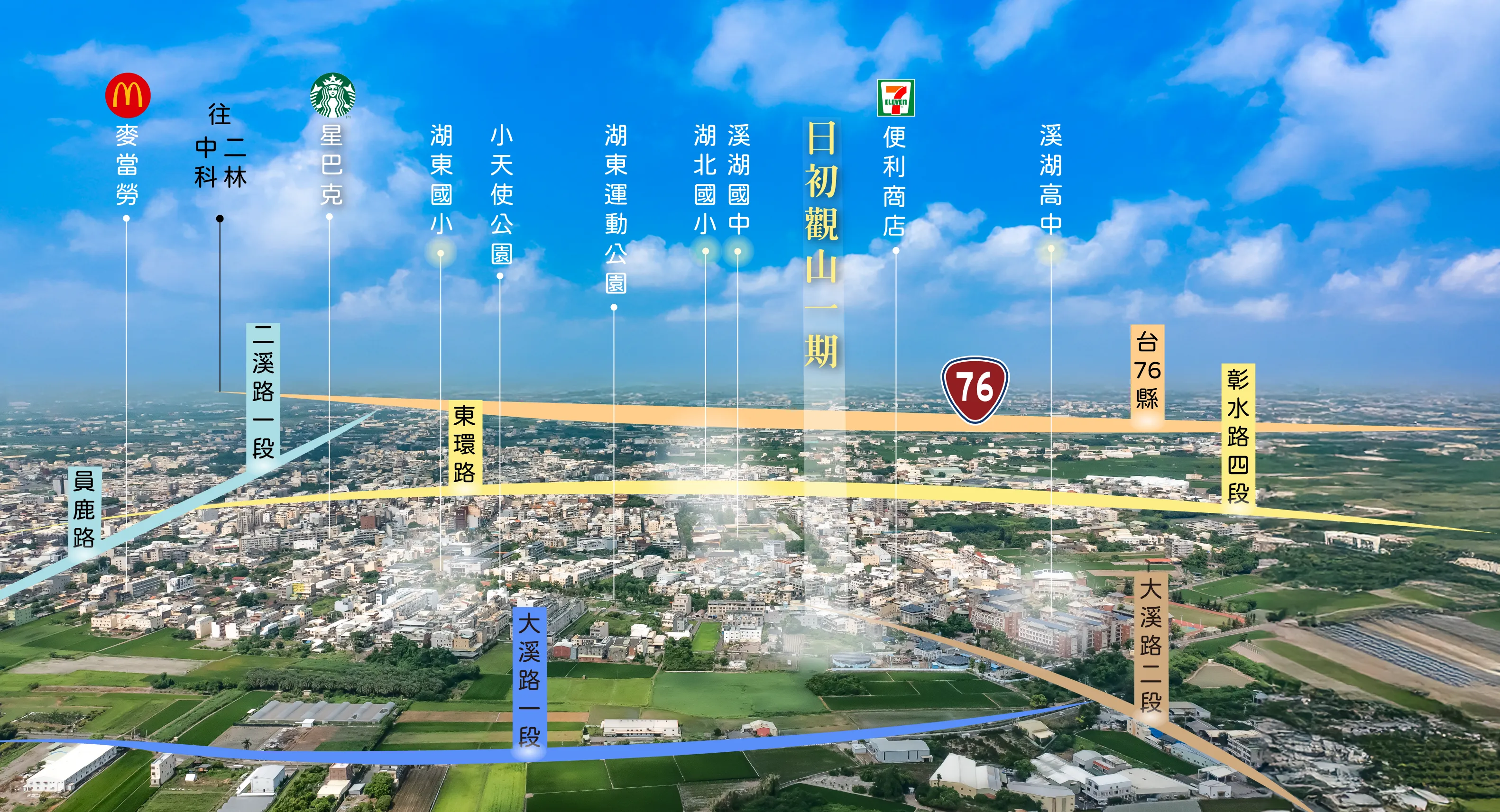 基地空拍位置圖